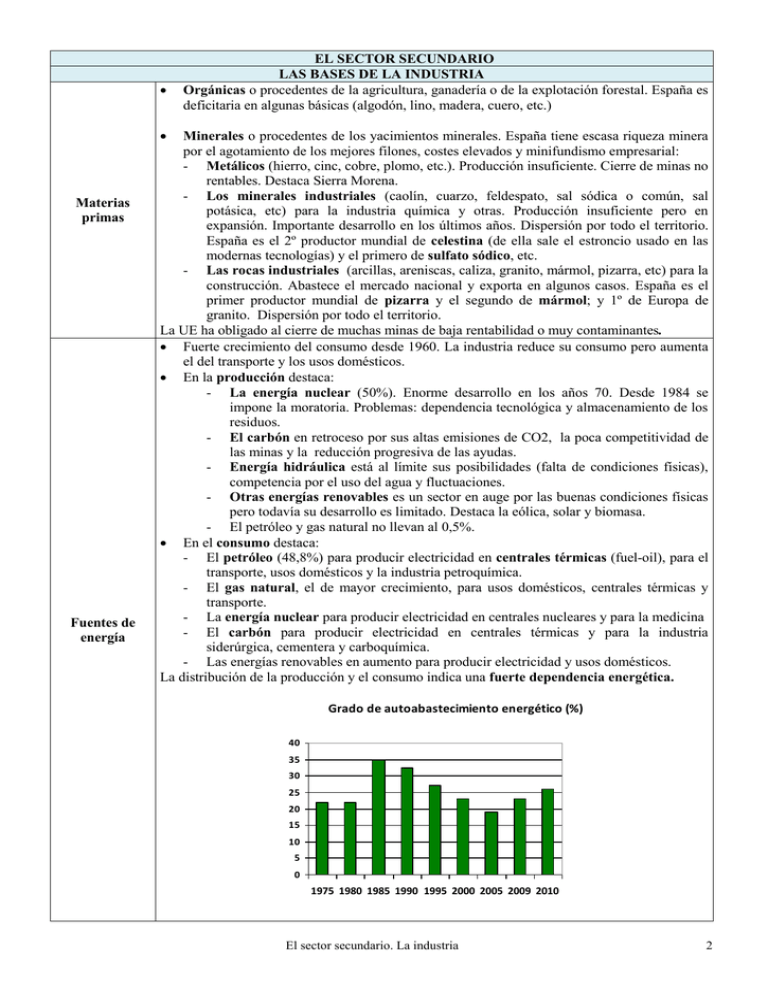 6. El Sector Secundario