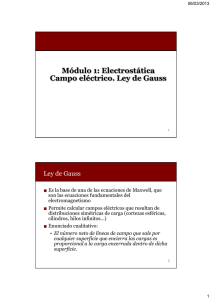 Módulo 1: Electrostática Campo eléctrico. Ley de Gauss