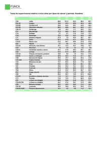 Tasas de supervivencia relativa a cinco años por tipos de