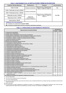 TABLA 4. MANTENIMIENTO DE LAS INSTALACIONES TERMICAS