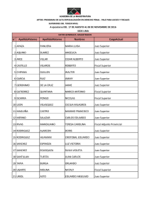 N° ApellidoPaterno ApellidoMaterno Nombres CargoActual