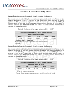 Estadísticas de la Zona Franca del Eje Cafetero Febrero del 2016