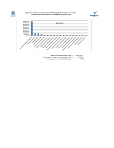 Gráfica de consumos generados durante el mes de Agosto de 2014