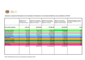 tabla comparativa Mora Comunidad de Madrid 2011-2012