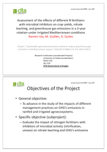 Objectives of the Project