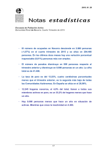 - El número de ocupados en Navarra desciende en 2.800 personas