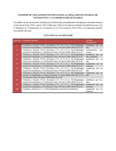 Informe de Violaciones al Reglamento General de Estudiantes y las