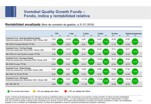 Vontobel Quality Growth Funds – Fondo, índice y rentabilidad relativa