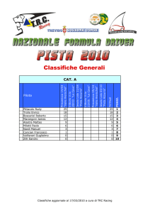 Classifiche Pista 2010 - michaelracing.com – michael racing and