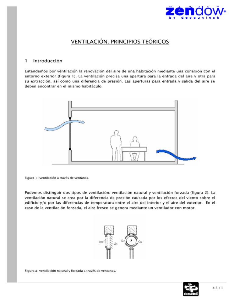Ventilaci N Principios Te Ricos