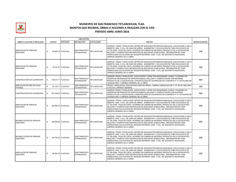municipio de san francisco tetlanohcan, tlax. montos que reciban