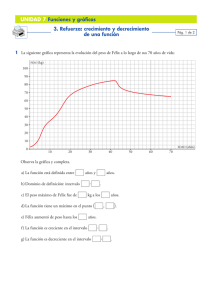 UNIDAD 7 Funciones y gráficas 3. Refuerza