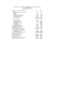 Cash flow consolidated march 31
