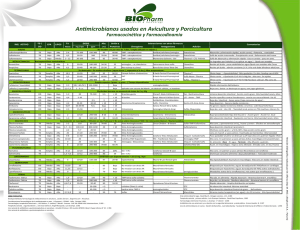 antimicrobianos usados en avicultura y porcicultura farmacocinética