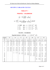 sección 3: tablas de cálculo tabla nº 1 prantdl – colebrook