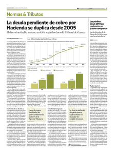 La deuda pendiente de cobro por Hacienda se duplica desde 2005