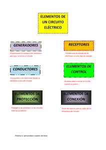 elementos de un circuito eléctrico generadores receptores