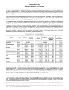 Banco de México Remuneraciones por Puesto