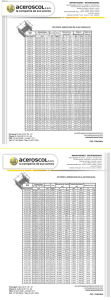 importadores - distribuidores