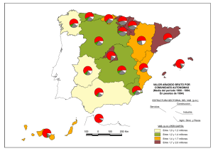 VALOR AÑADIDO BRUTO POR COMUNIDAES AUTONOMAS