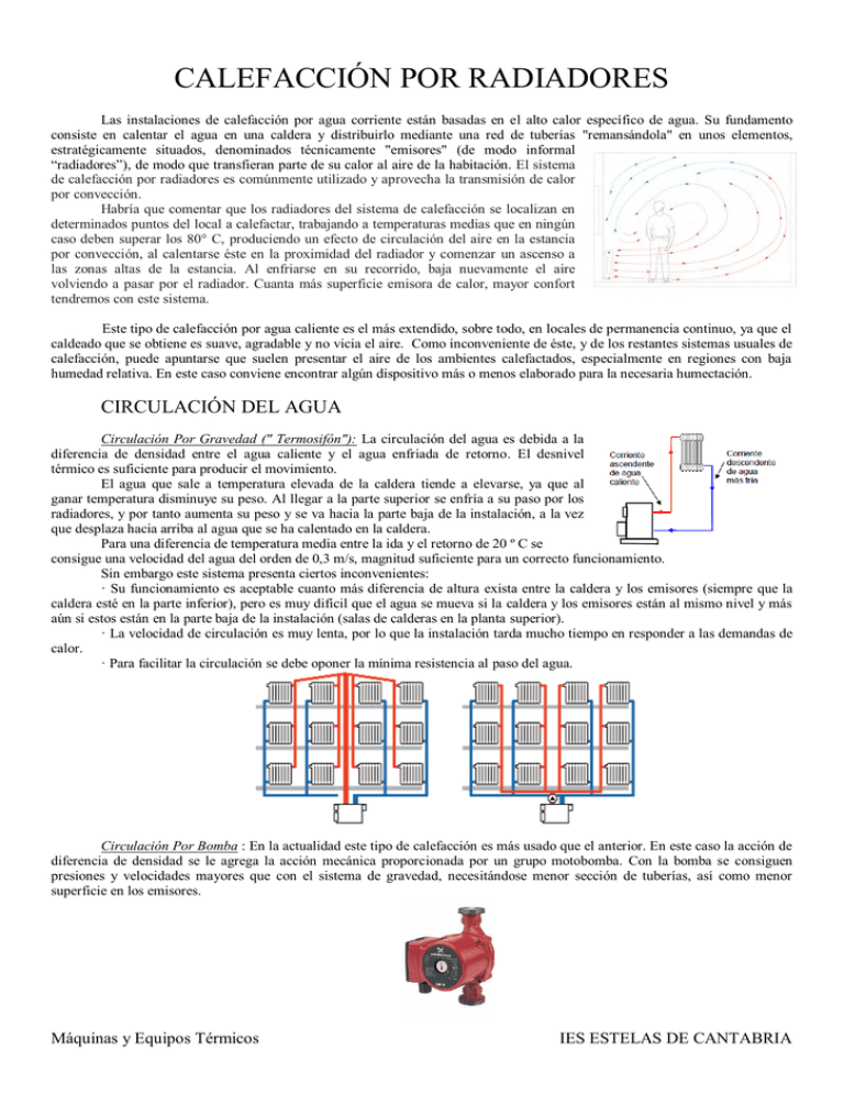 CALEFACCIÓN POR RADIADORES