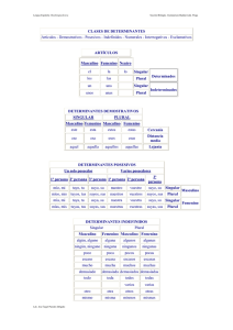 tablas de determinantes