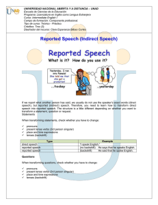 Reported Speech (Indirect Speech)