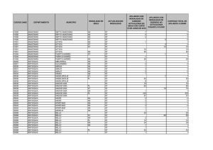 CODIGO DANE DEPARTAMENTO MUNICIPIO MODALIDAD EN