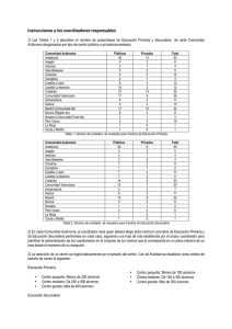 Instrucciones a los coordinadores responsables