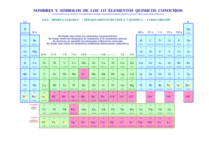 nombres y simbolos de los 110 elementos quimicos conocidos
