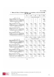 V. Billetes del Banco de España, habilitados y en circulación en fin