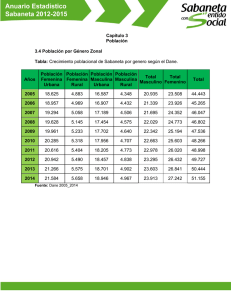 Capítulo 3 Población 3.4 Población por Género Zonal Tabla