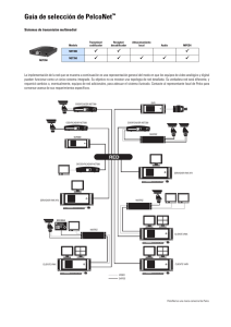 Pelco Digital Network Systems_ES_selection guide