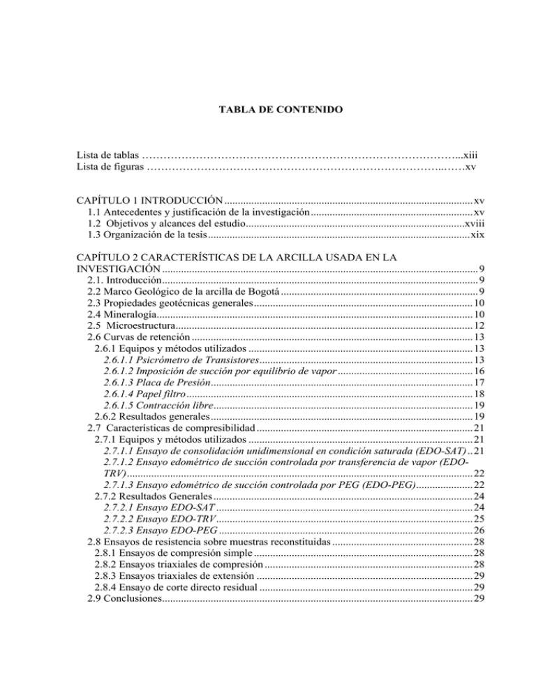 TABLA DE CONTENIDO Lista De Tablas