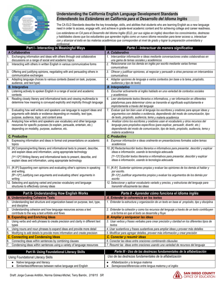 understanding-the-california-english-language-development