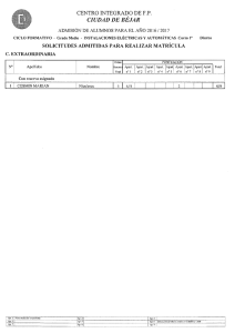 listas provisionales de admitidos