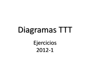 Diagramas TTT