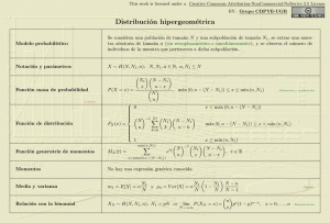 Tabla resumen de la distribución hipergeométrica