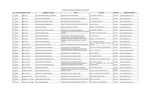 LISTADO DE ALTO MANDO, COMANDANTES JEFES Y