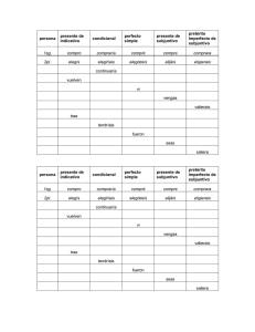 persona presente de indicativo condicional perfecto simple presente