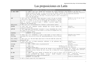 Las preposiciones en Latín