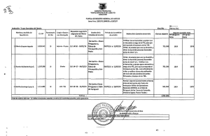 Tropas Especiales del Ejercito, Feb/Mar Año 2016