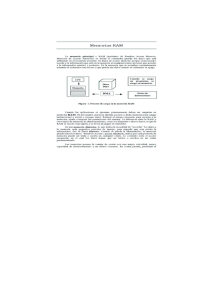 Manual y Curso de memorias Ram