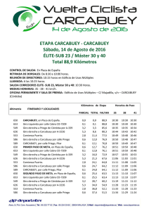 ETAPA CARCABUEY - CARCABUEY Sábado, 14 de Agosto de