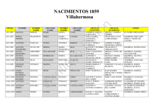 NACIMIENTOS 1859 Villahermosa