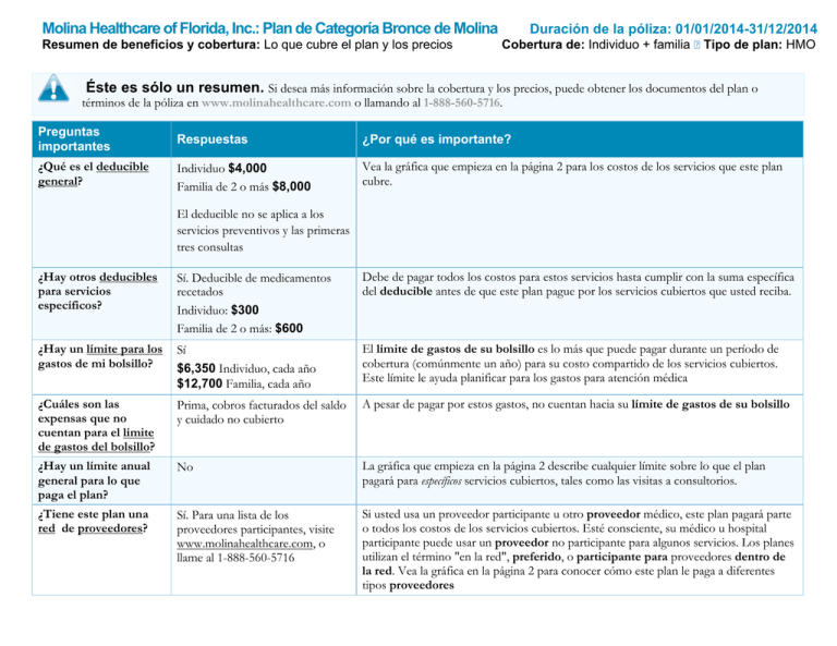 SBC Molina Marketplace Florida Bronze Plan v2 Spanish