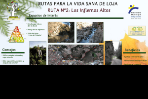 Ruta de los Infiernos Altos. Descargar PDF