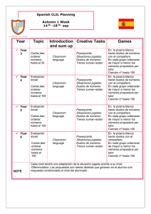 Year Topic Introduction and sum up Creative Tasks Games