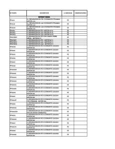 DETROIT DIESEL FP4L53 I/2 REPARACION EN STD. C