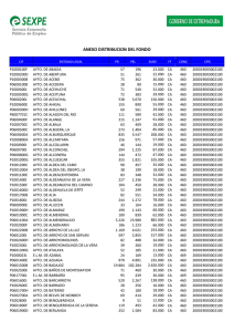 ANEXO DISTRIBUCION DEL FONDO